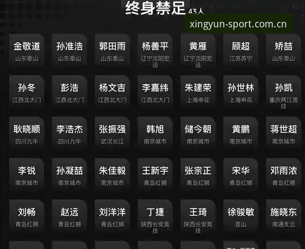 杏运体育客户端 足协禁足名单深度对比:终身禁赛vs五年禁赛,哪些俱乐部成重灾区?